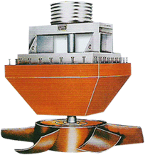 W48A、W50B、W63B系列爐用高溫循環(huán)風(fēng)機(jī)